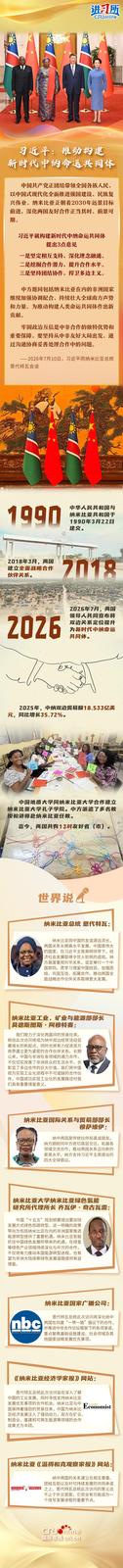 【讲习所·中国与世界】习近平:推动构建新时代中纳命运共同体