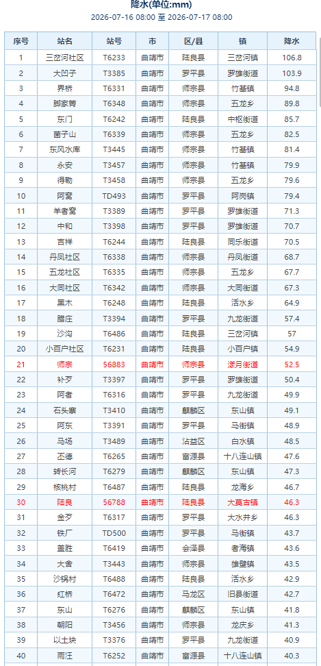 微信图片_2026-07-17_085434_291.png
